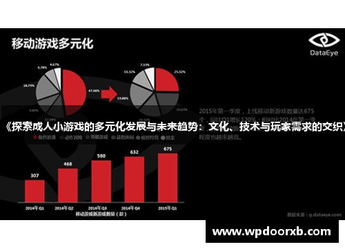 《探索成人小游戏的多元化发展与未来趋势：文化、技术与玩家需求的交织》