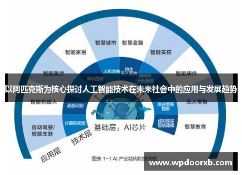 以阿匹克斯为核心探讨人工智能技术在未来社会中的应用与发展趋势